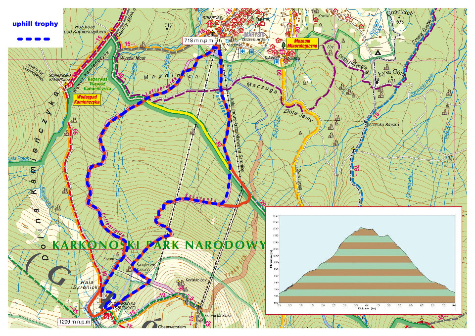 Mapka i profil FIS World Uphill Trophy